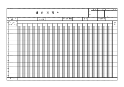 생산계획서 생산계획서